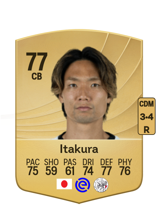 Ko Itakura card