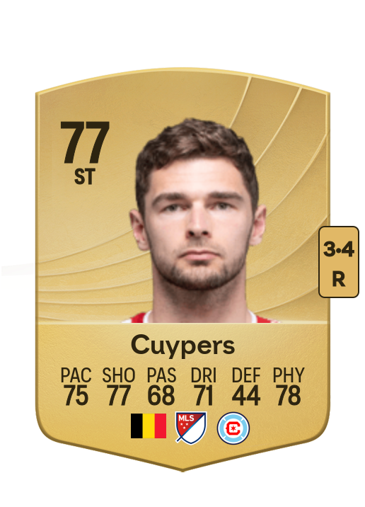Hugo Cuypers card