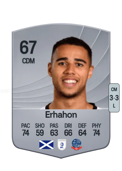 Ethan Erhahon card
