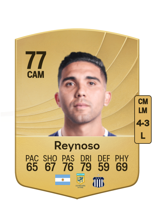 Emanuel Reynoso card