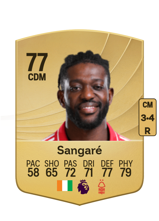 Ibrahim Sangaré card