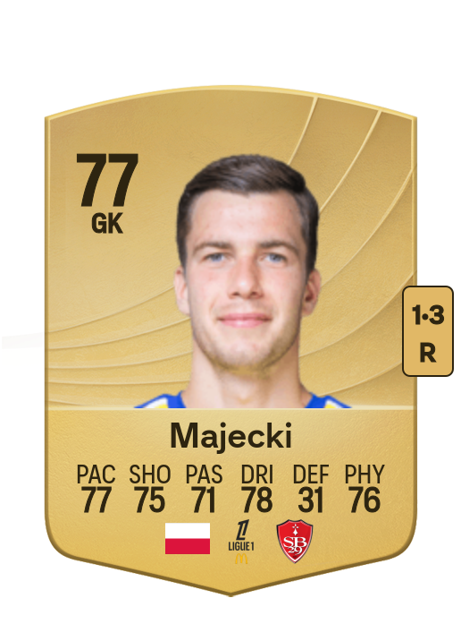 Radosław Majecki card