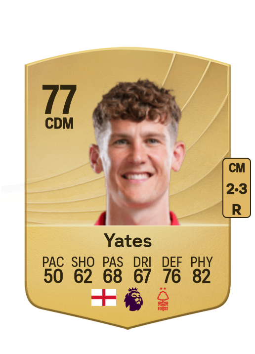 Ryan Yates card