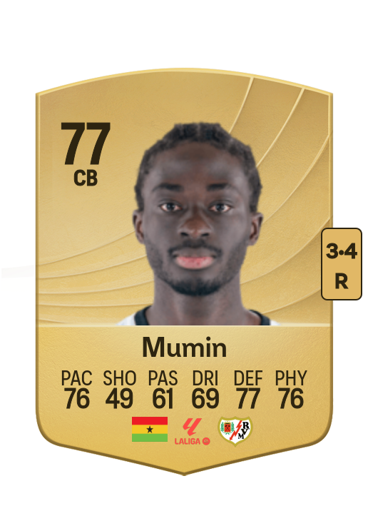 Abdul Mumin card
