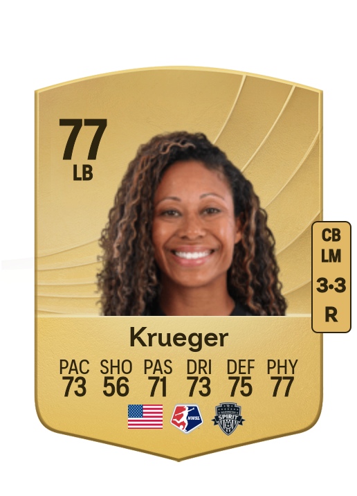 Casey Krueger card