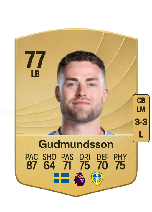Gabriel Gudmundsson card