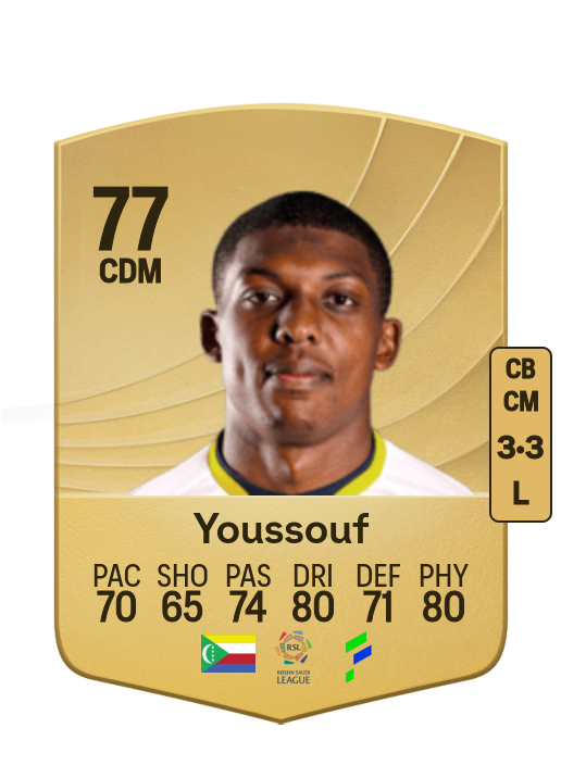 Zaydou Youssouf card