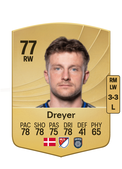 Anders Dreyer card