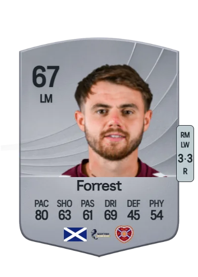 Alan Forrest card