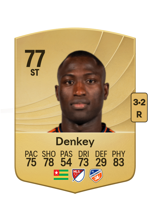 Kévin Denkey card