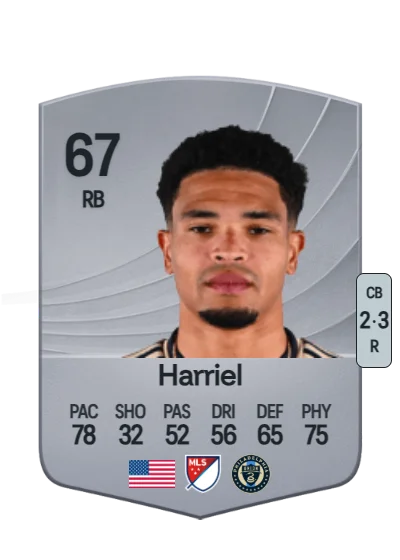 Nathan Harriel card