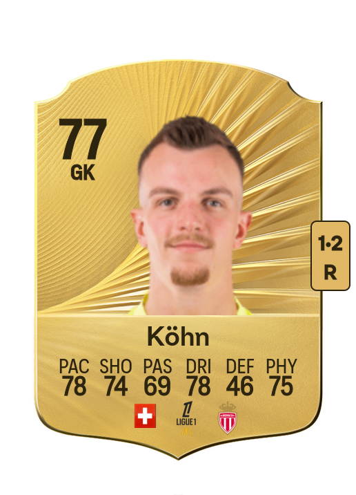 Philipp Köhn card
