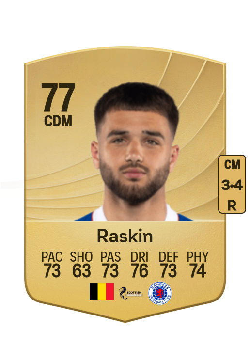 Nicolas Raskin card