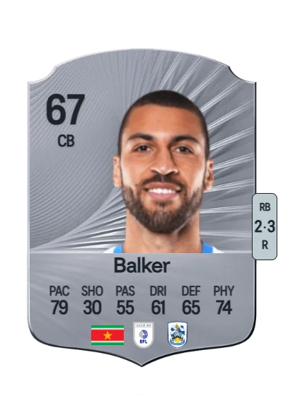 Radinio Balker card