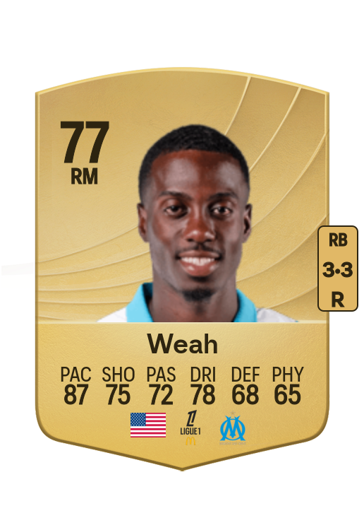 Timothy Weah card