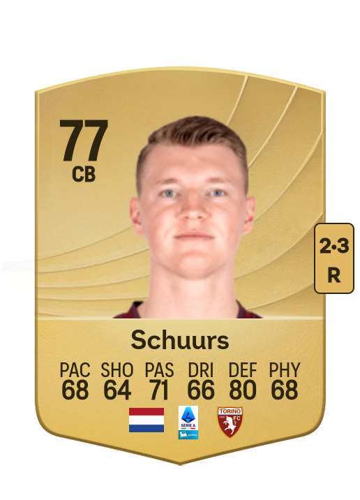 Perr Schuurs card