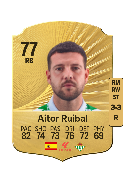 Aitor Ruibal García card