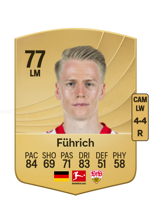 Chris Führich card