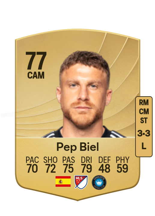 Pep Biel Mas Jaume card