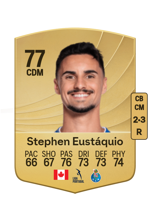 Stephen Antunes Eustáquio card
