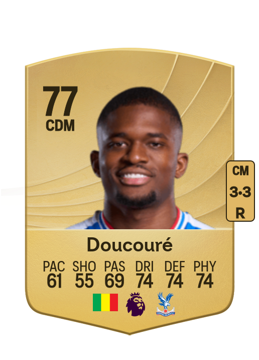 Cheick Doucouré card