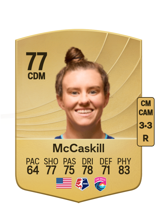 Savannah McCaskill card