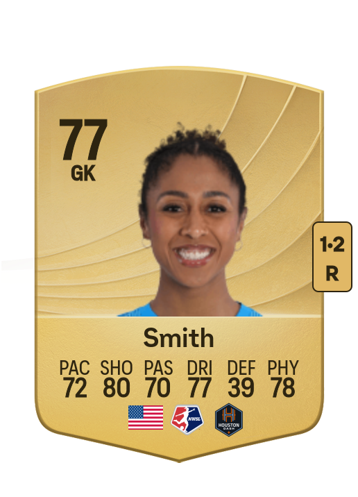 Abby Smith card