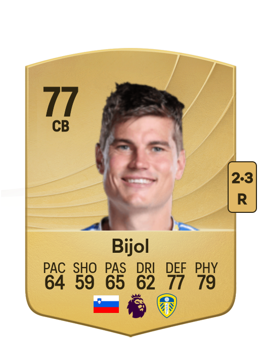 Jaka Bijol card