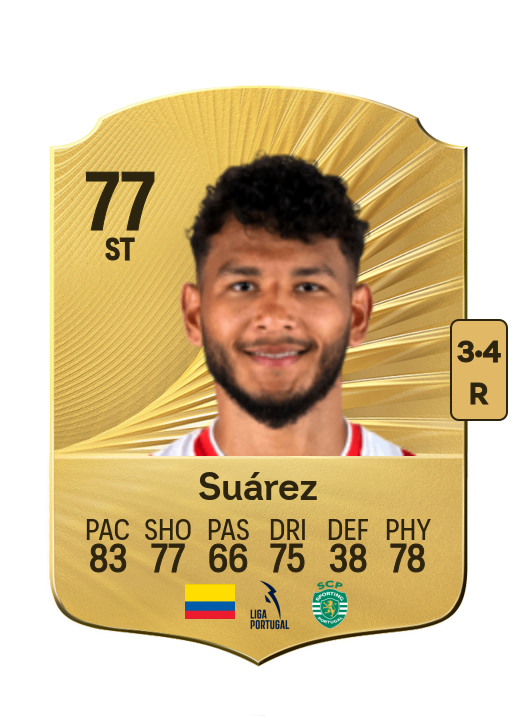 Luis Javier Suárez card
