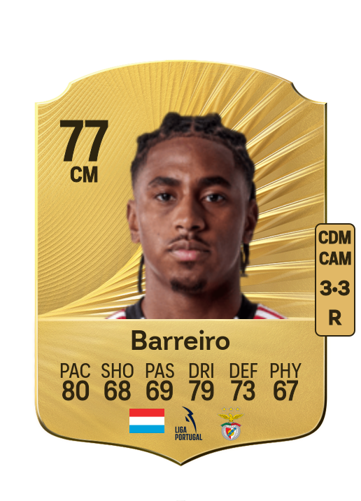 Leandro Barreiro card