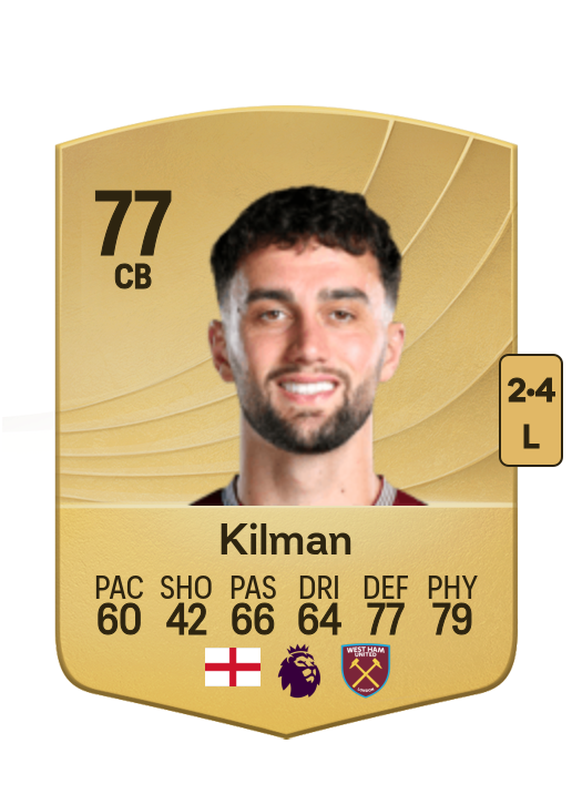 Maximilian Kilman card