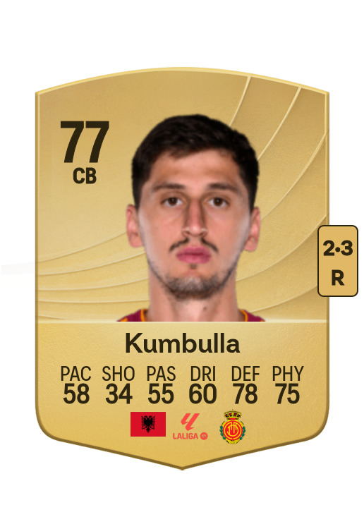 Marash Kumbulla card