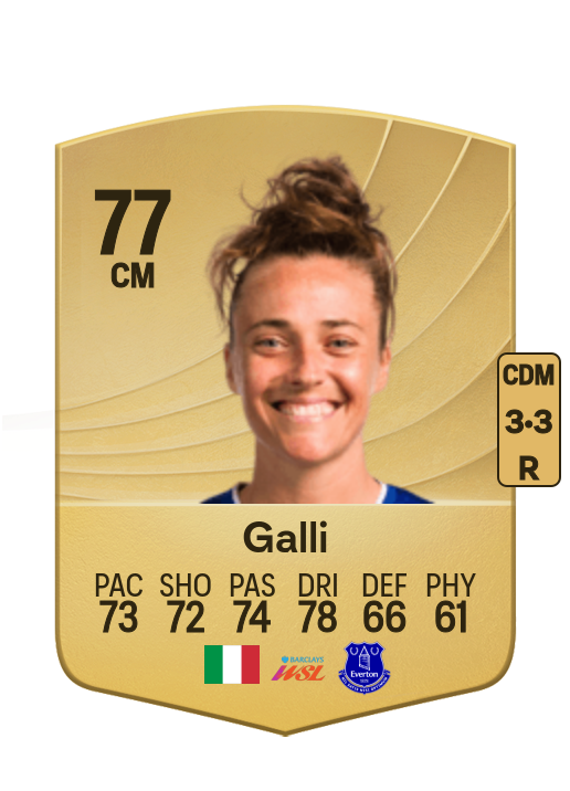 Aurora Galli card