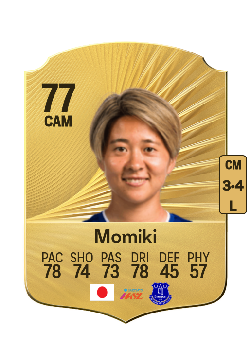 Yuka Momiki card