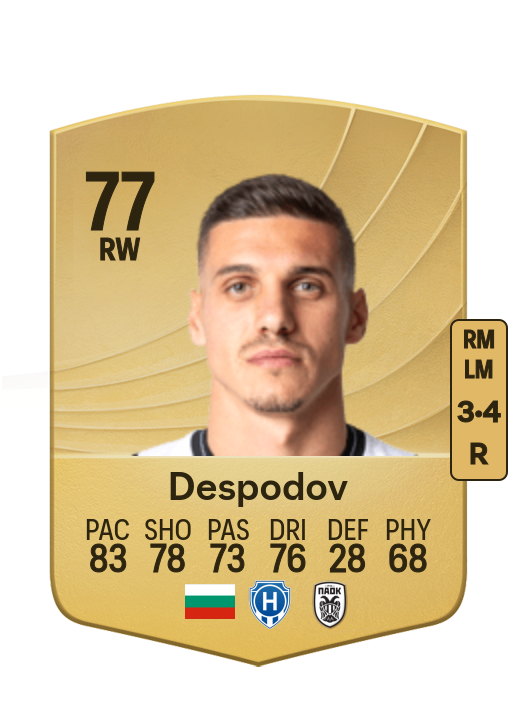 Kiril Despodov card