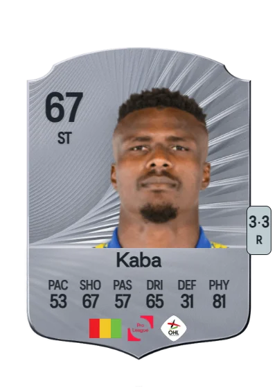 Sory Kaba card