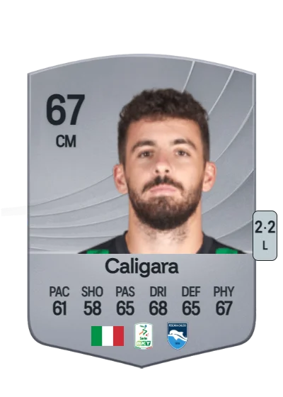 Fabrizio Caligara card