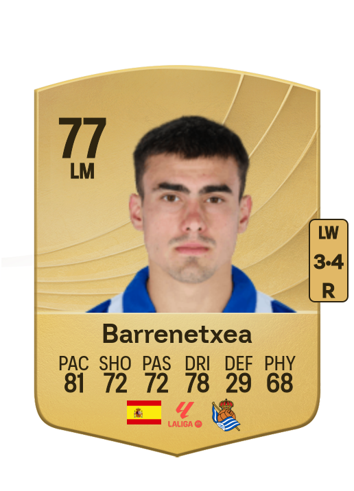 Ander Barrenetxea card
