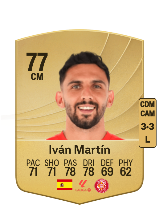 Iván Martín Núñez card