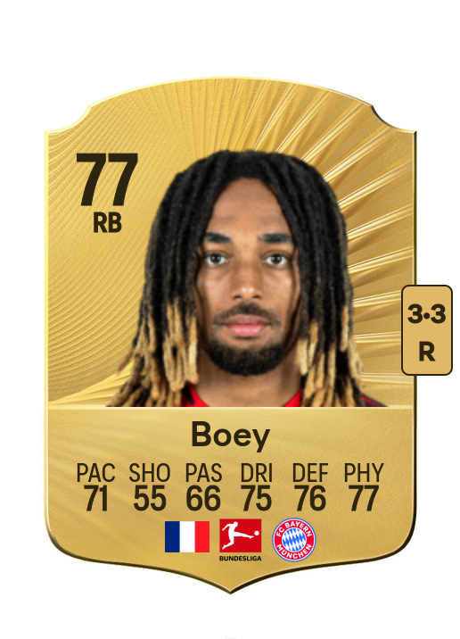 Sacha Boey card