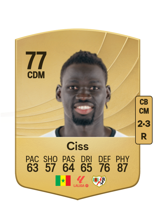 Pathé Ciss card