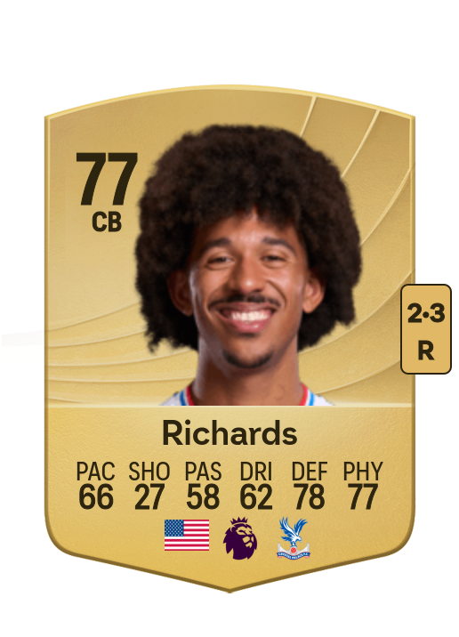 Chris Richards card