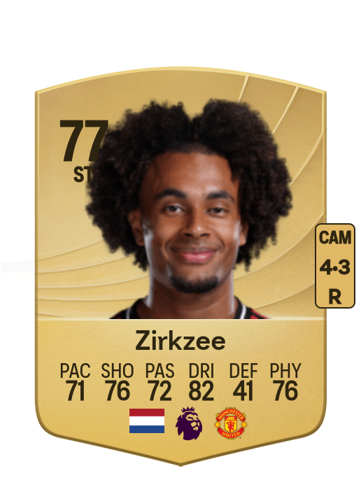 Joshua Zirkzee card