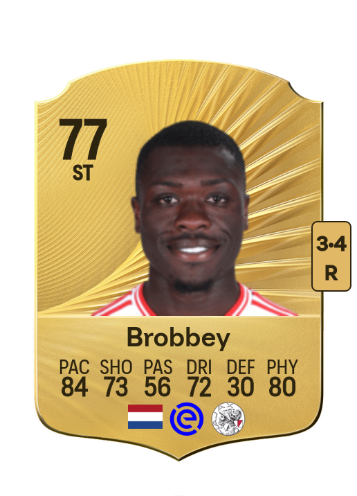 Brian Brobbey card