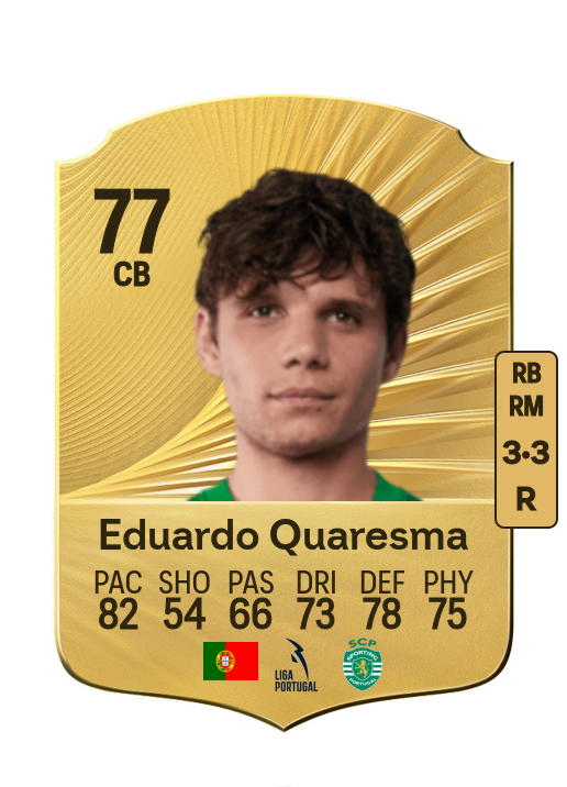Eduardo Filipe Quaresma card