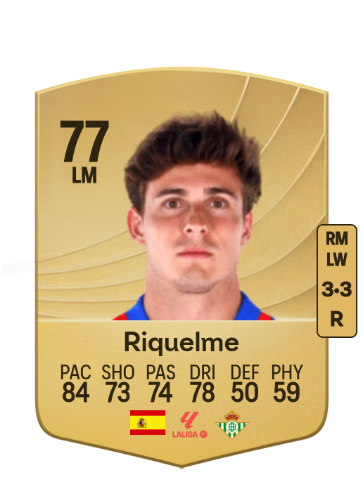 Rodrigo Riquelme Reche card