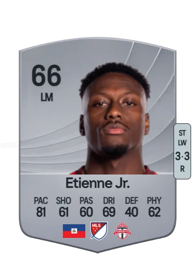 Derrick Etienne Jr. card