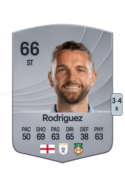 Jay Rodriguez card