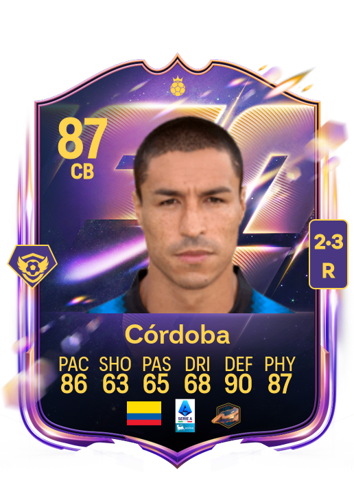Iván Córdoba card