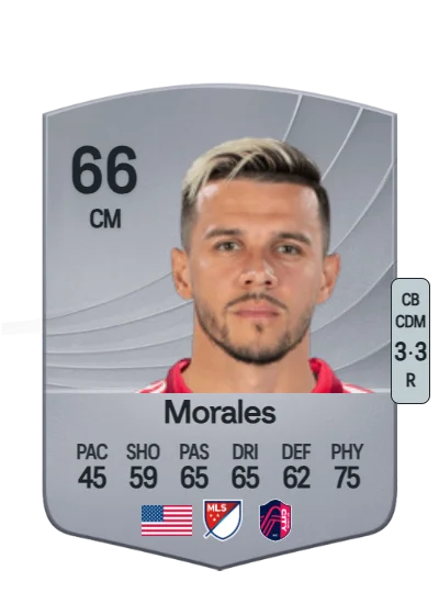 Alfredo Morales card